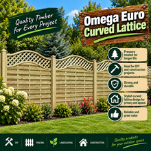 Load image into Gallery viewer, Omega Euro Curved Lattice Top – Elegant & Durable Garden Fencing-Eclipse Fencing