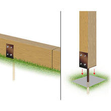 Load image into Gallery viewer, SleeperSecure Base Anchor Bracket – Secure Timber Posts to Concrete-Eclipse Fencing
