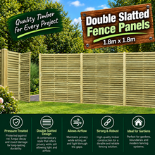 Load image into Gallery viewer, Double Slatted Panel 1.8m x 1.8m Pressure Treated-Eclipse Fencing
