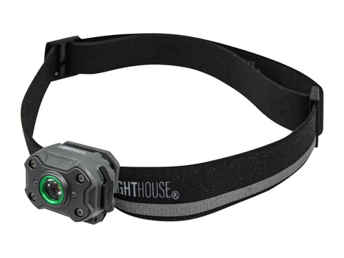 Lighthouse Rechargeable Mini LED Headlight – Compact, Powerful & Versatile-Eclipse Fencing