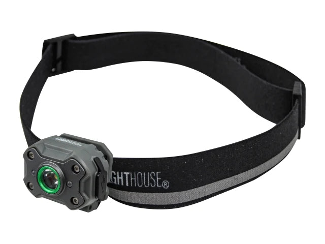 Lighthouse Rechargeable Mini LED Headlight – Compact, Powerful & Versatile-Eclipse Fencing