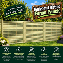 Load image into Gallery viewer, Slatted Panels – Modern, Durable Privacy &amp; Screening Solution-Eclipse Fencing
