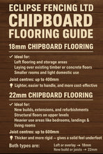 Load image into Gallery viewer, T&amp;G Chipboard TG4 P5 – Moisture-Resistant Flooring &amp; Panels-Eclipse Fencing
