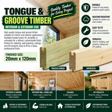 Load image into Gallery viewer, T&amp;G MatchBoard Swedish Redwood ex125mm x ex25mm – Versatile Interior &amp; Exterior Timber. Finished Size 120mm x 22mm-Eclipse Fencing
